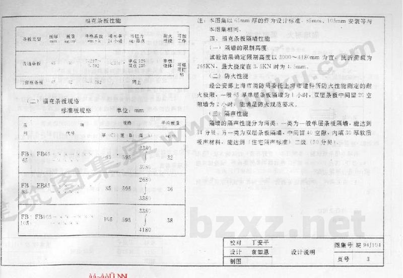  GRC定向增强蜂巢式隔墙板