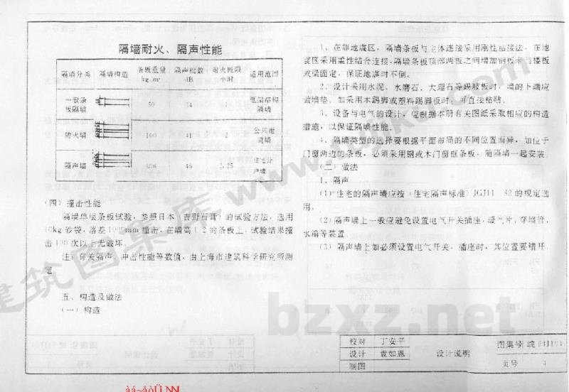  GRC定向增强蜂巢式隔墙板