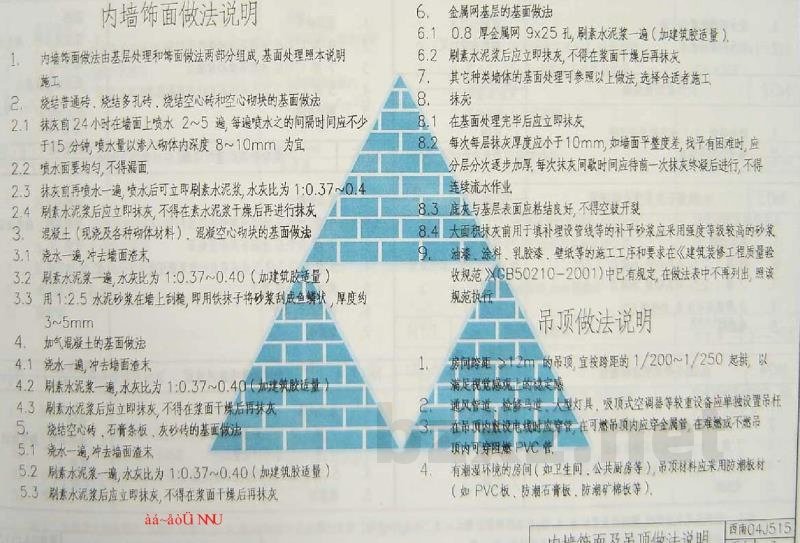  室内装修