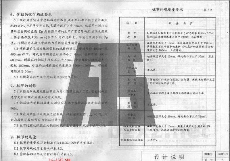  先张法预应力高强混凝土管桩