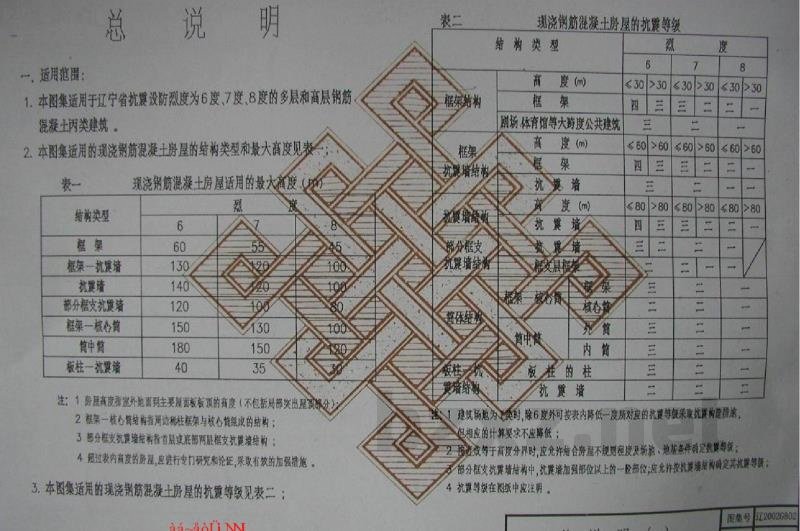  钢筋混凝土建筑抗震构造