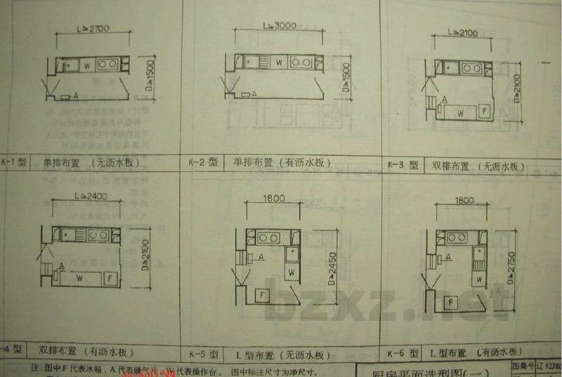  住宅厨房卫生间及配件