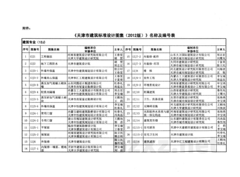  管道支架、吊架