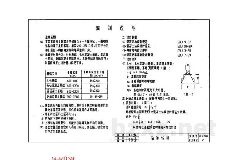  砌体结构墙下条形基础