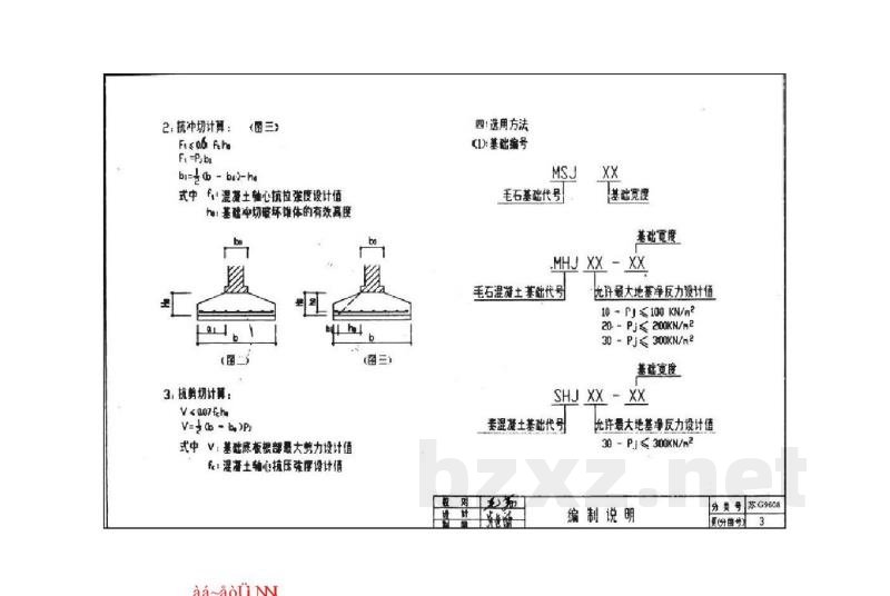  砌体结构墙下条形基础
