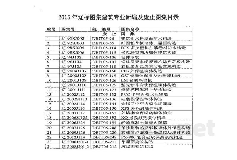  楼梯