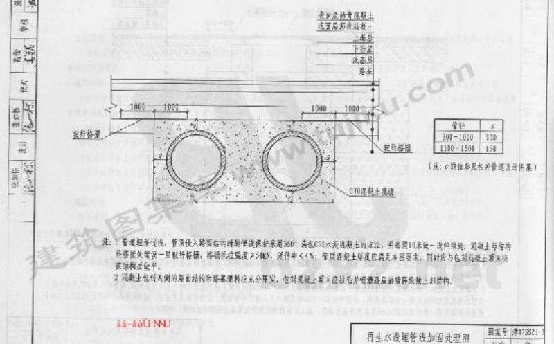  再生水检查井及管道细部做法