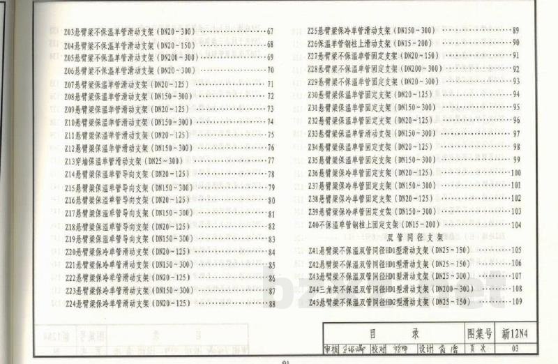  室内管道支吊架
