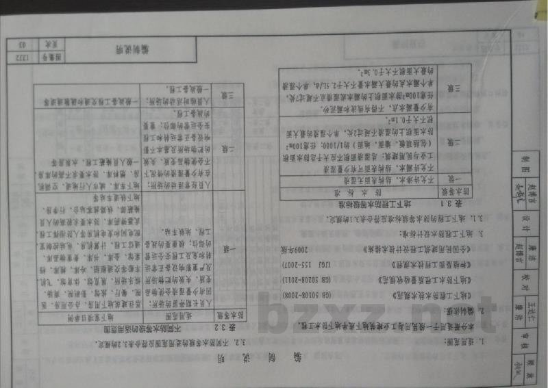  地下工程防水图集（山西省工程建设标准设计DBJT04-35-2012）