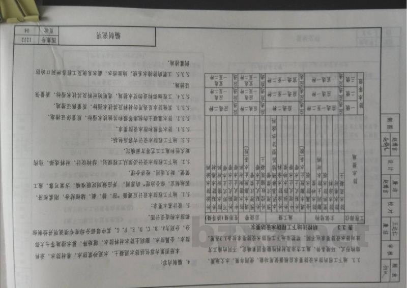  地下工程防水图集（山西省工程建设标准设计DBJT04-35-2012）