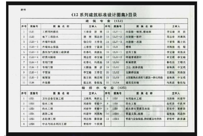  外墙夹心保温图集（山西工程建设标准DBJT04-35-2012）