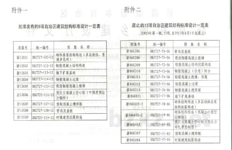  砌体房屋结构构造（多层烧结、普通多孔砖）