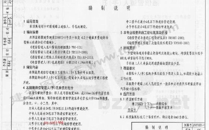  通信管道人（手）孔