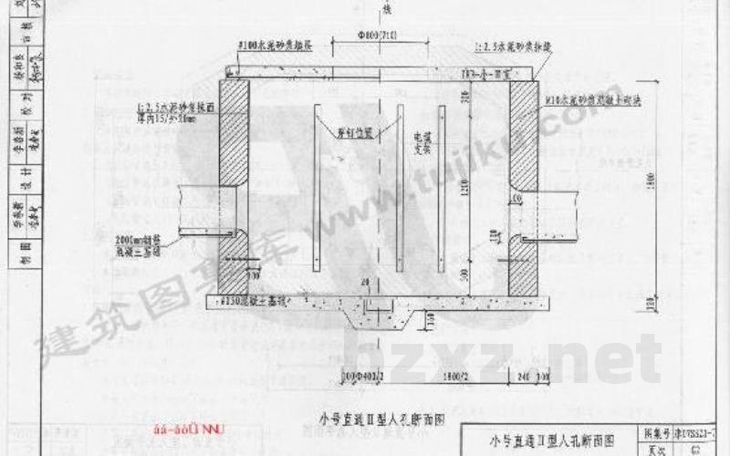  通信管道人（手）孔
