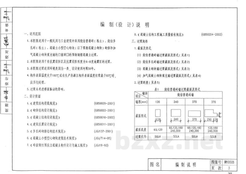  钢筋混凝土过梁