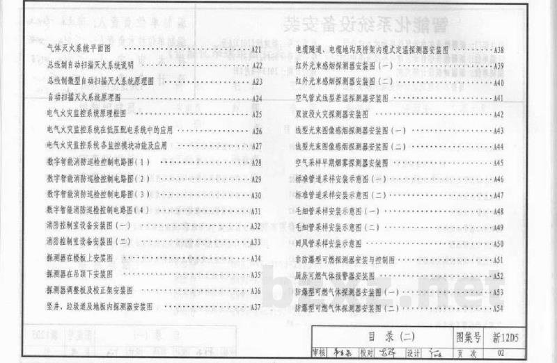  智能化系统设备安装
