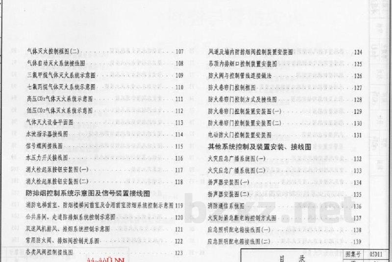  火灾报警与控制