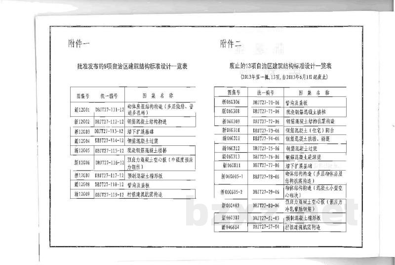  民用多层砌体结构构造