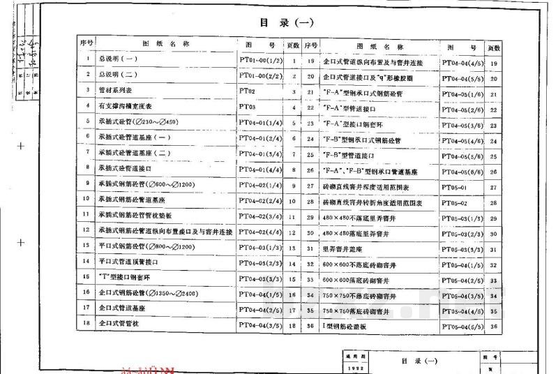  上海市排水管道通用图（第一册）