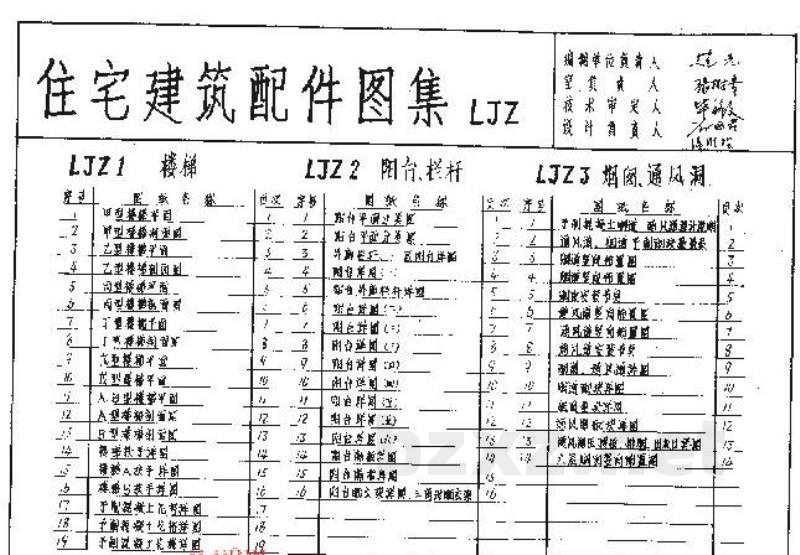  住宅建筑配件图集（山东省通用图集）