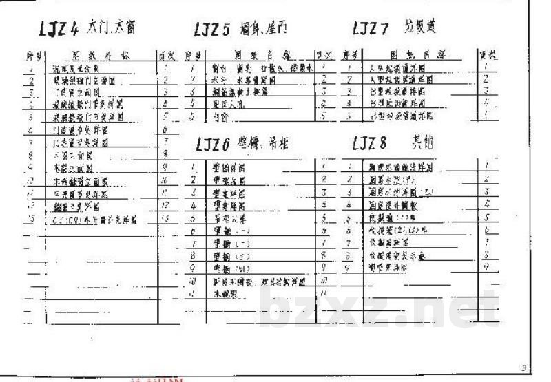  住宅建筑配件图集（山东省通用图集）