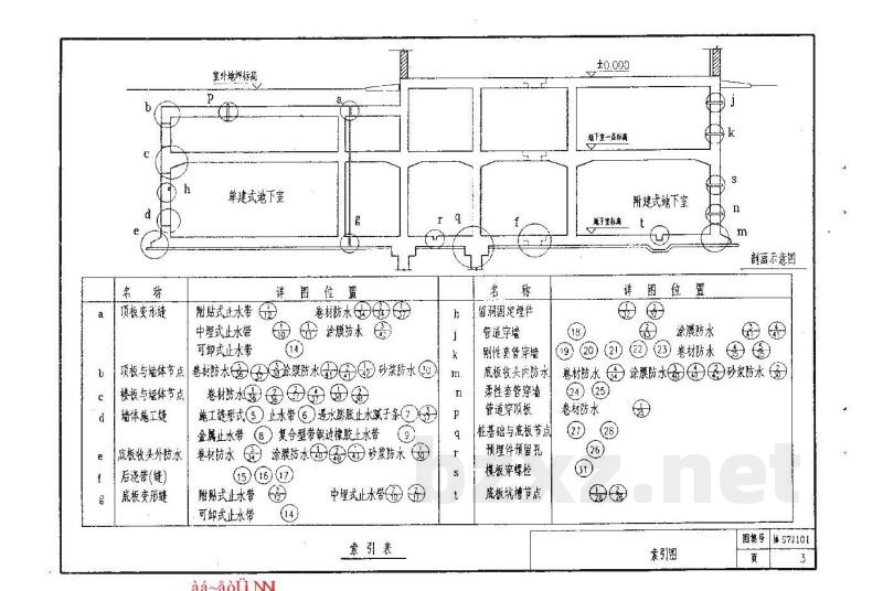  地下工程防水