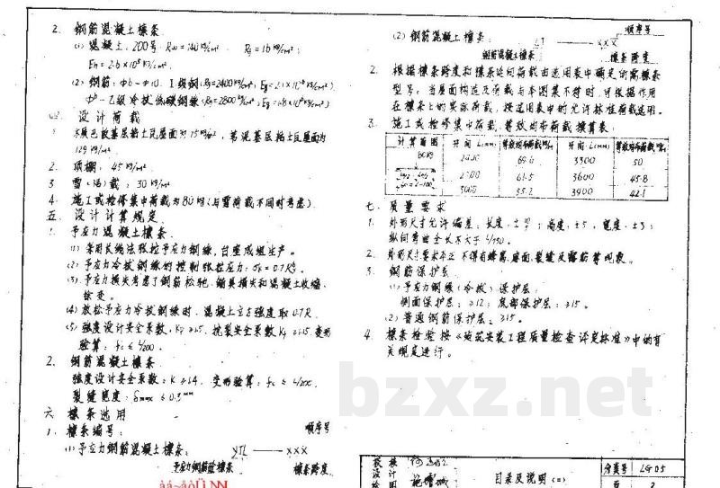  预应力钢筋、钢筋混凝土檩条