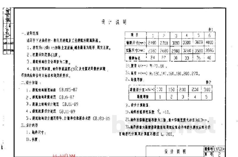  钢筋混凝土檩条