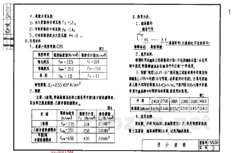  钢筋混凝土檩条