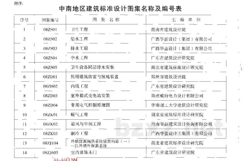  卫生工程