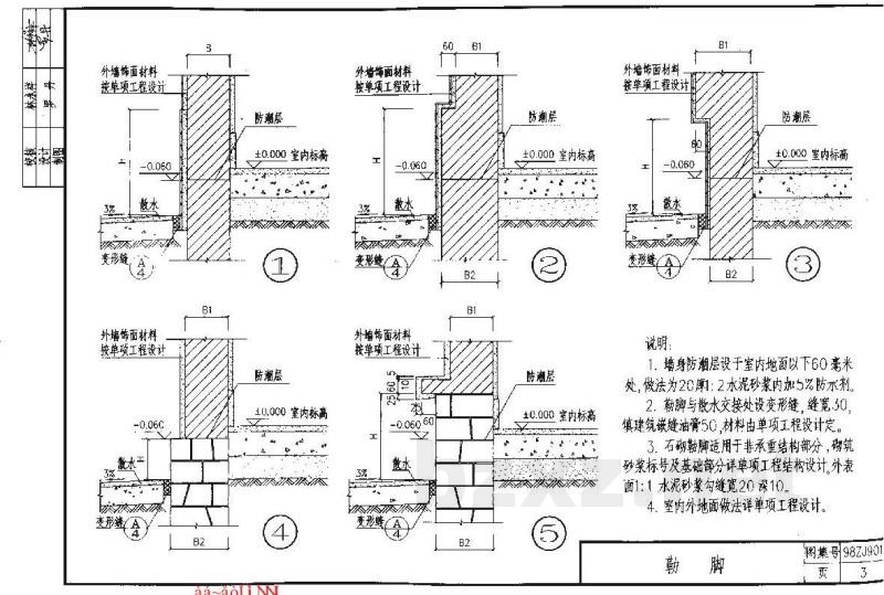  室外装修及配件