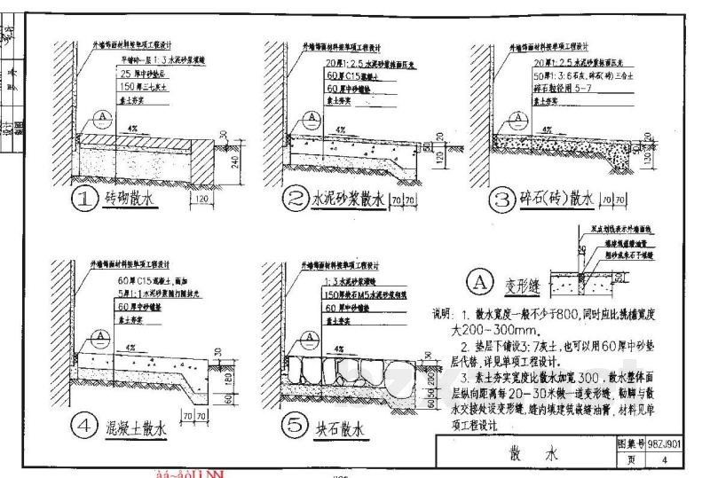  室外装修及配件