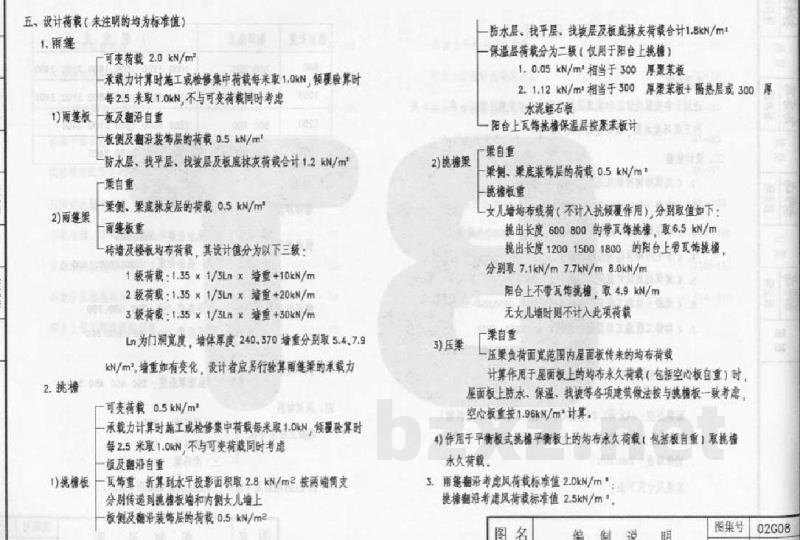  钢筋混凝土雨篷挑檐