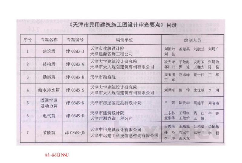  天津市民用建筑施工图设计审查要点图集—给水排水篇