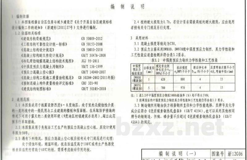  预应力混凝土空心板(中强度预应力钢丝)
