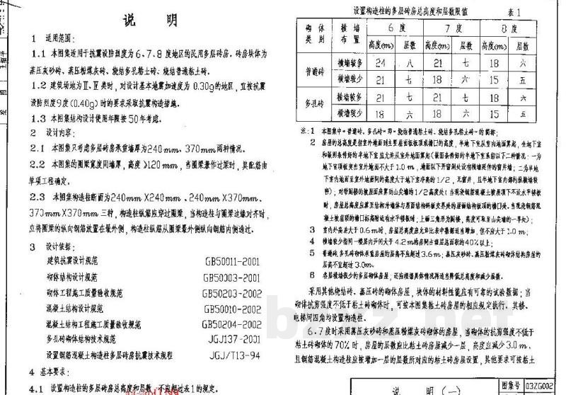  民用多层砖房抗震构造（中南标图集）缺页