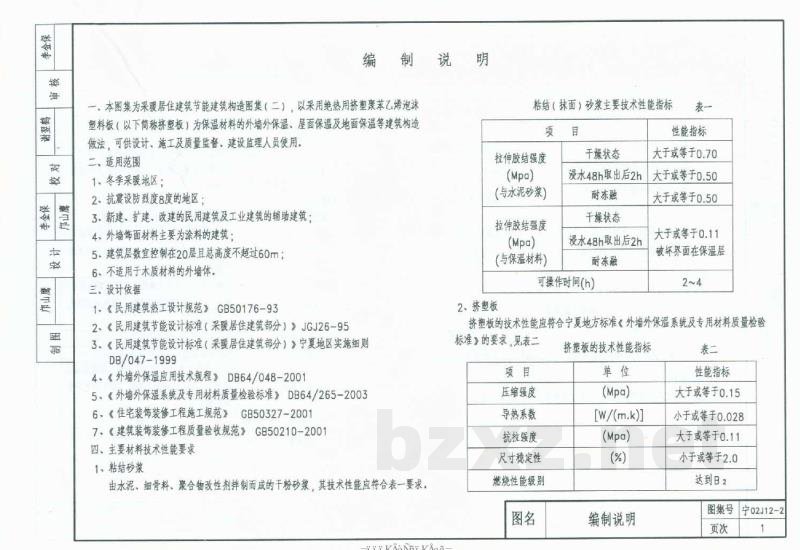  外墙外保温建筑构造图集（二）挤塑板玻纤网格布聚合物胶浆薄抹面法