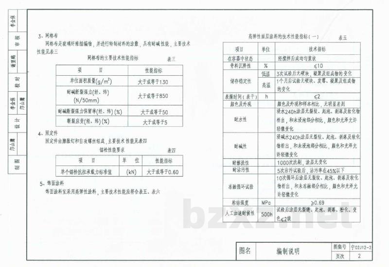  外墙外保温建筑构造图集（二）挤塑板玻纤网格布聚合物胶浆薄抹面法