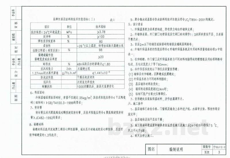  外墙外保温建筑构造图集（二）挤塑板玻纤网格布聚合物胶浆薄抹面法