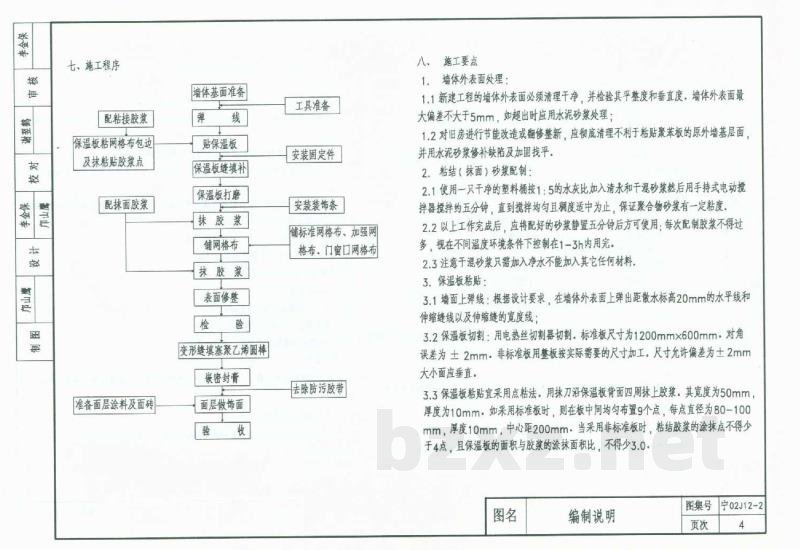  外墙外保温建筑构造图集（二）挤塑板玻纤网格布聚合物胶浆薄抹面法