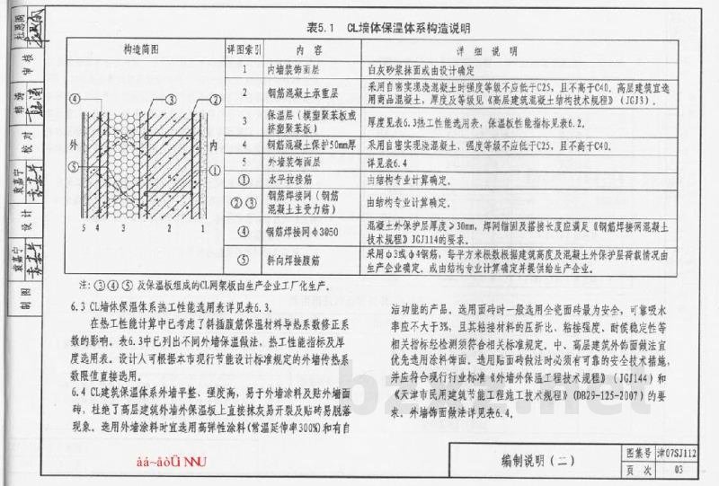  围护结构保温构造(CL墙体保温体系)