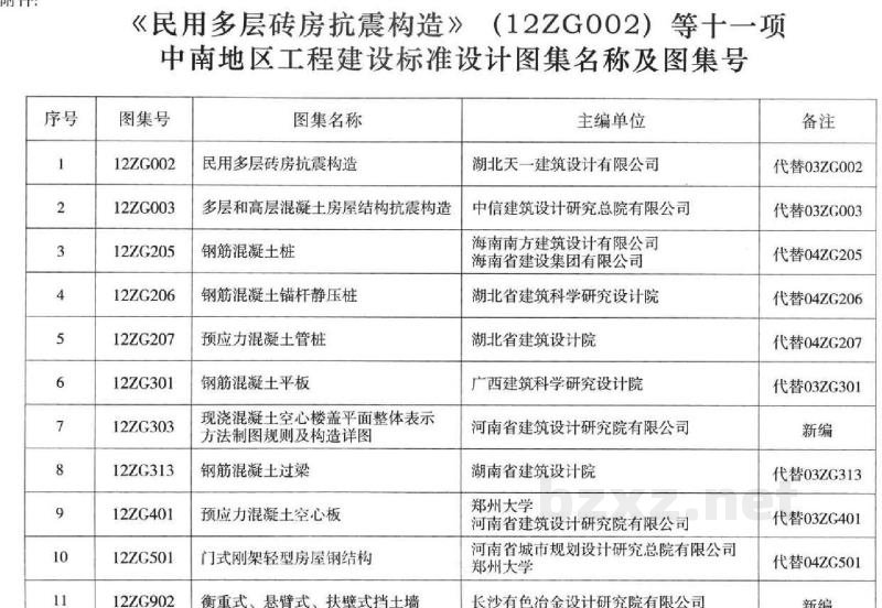  预应力混凝土管桩