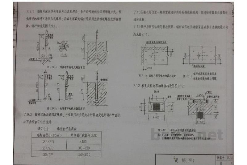  钢筋混凝土锚杆静压桩（中南标图集）