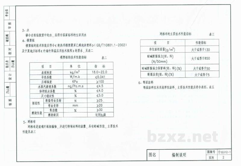  外墙外保温建筑构造图集（一）模塑板玻纤网格布聚合物胶浆薄抹面法