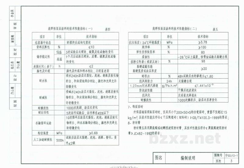  外墙外保温建筑构造图集（一）模塑板玻纤网格布聚合物胶浆薄抹面法