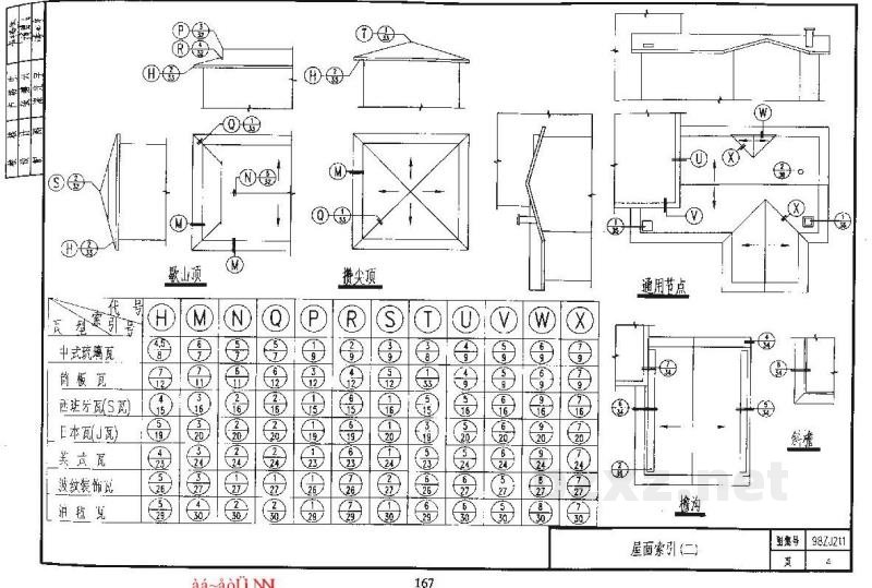  坡屋面