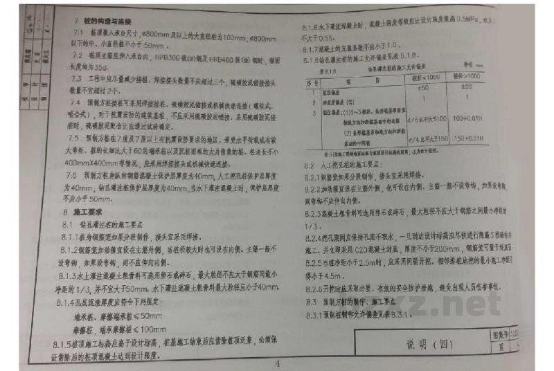  钢筋混凝土桩（中南标图集）