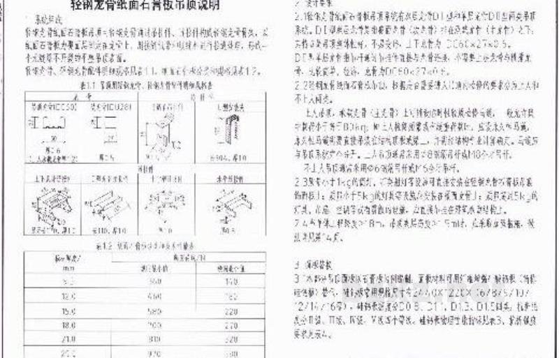  吊顶和轻隔断（中南标图集）