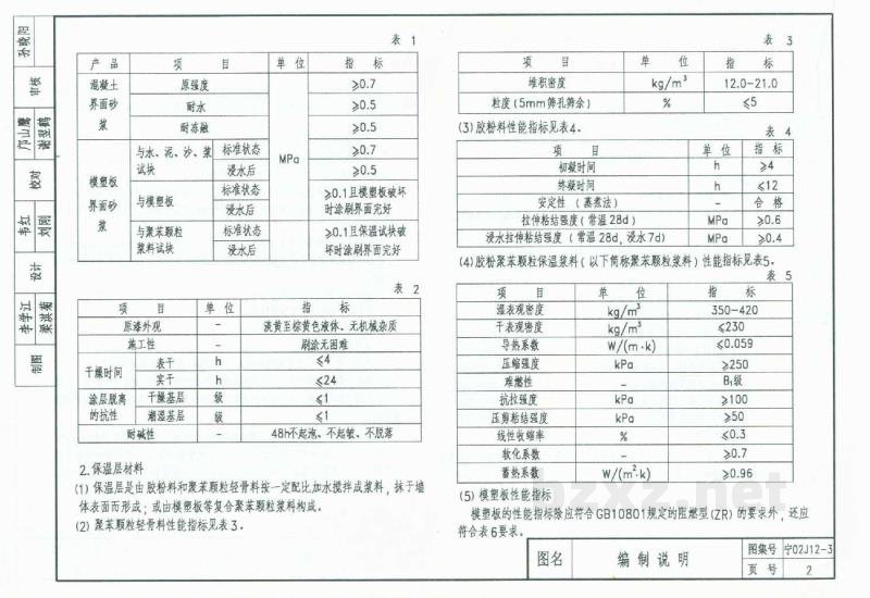  外墙外保温建筑构造图集（三）胶粉聚苯颗粒