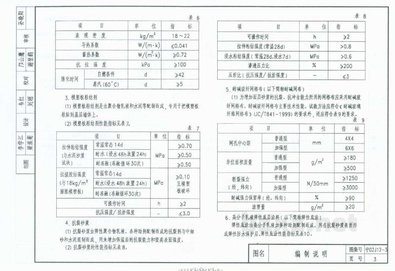  外墙外保温建筑构造图集（三）胶粉聚苯颗粒